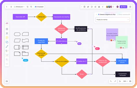 Diagrama de flujo de configuración Hik-Connect