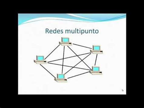 Diagrama de red punto a multipunto