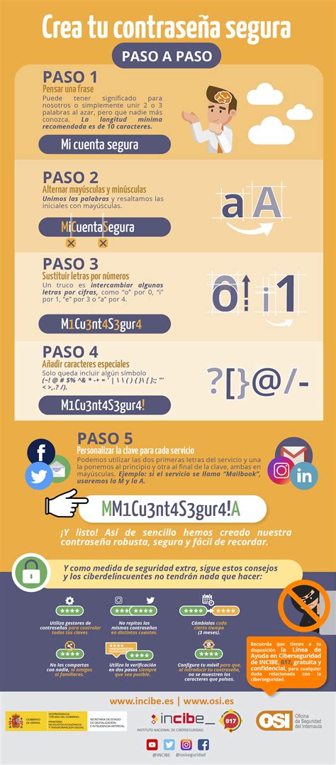Infografía sobre cómo crear contraseñas seguras