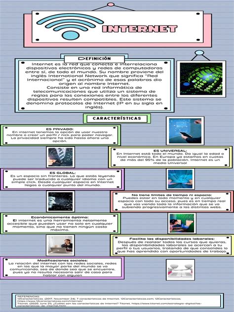 Infografía mostrando diferentes velocidades de Internet y sus usos recomendados