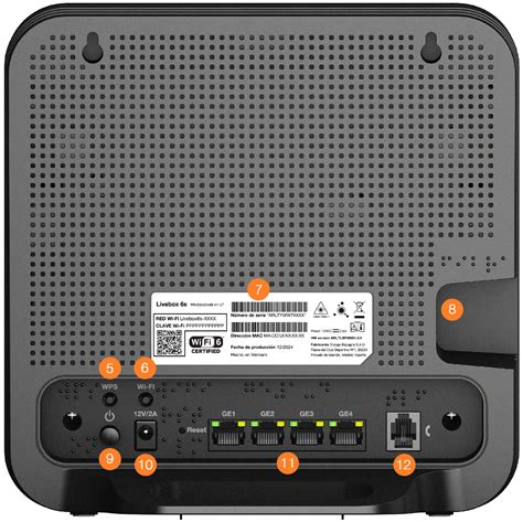 Imagen de los conectores traseros del router Livebox 6s