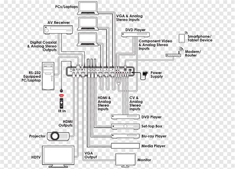 Diagrama de un adaptador DisplayPort a HDMI