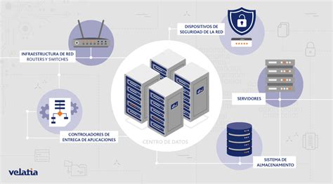 Router Cisco en un centro de datos