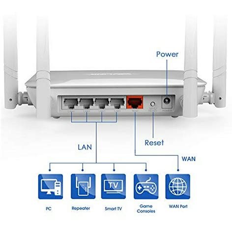 Router doméstico emitiendo señales Wi-Fi