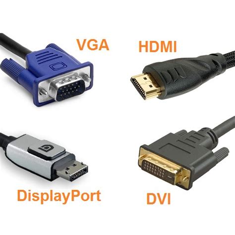 Infografía comparando diferentes tipos de conexiones de video: HDMI, DisplayPort, DVI, VGA
