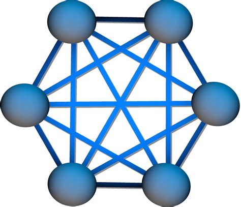 Topología de red para redistribución de protocolos IPv6