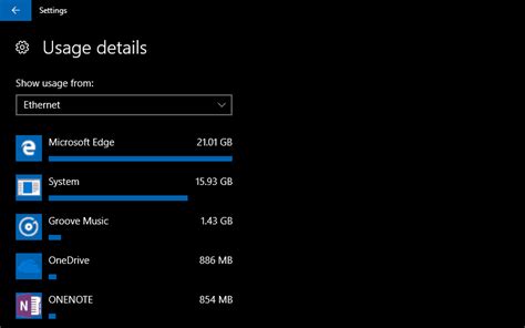 Gráfico de uso de datos por aplicación en Windows