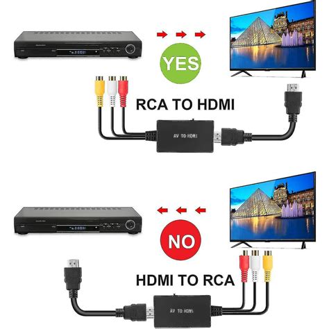 adaptador hdmi a rca
