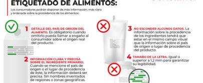 Infografía sobre la importancia del etiquetado en redes