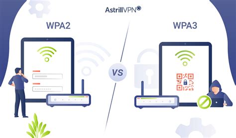 Infografía comparando WPA2 y WPA3