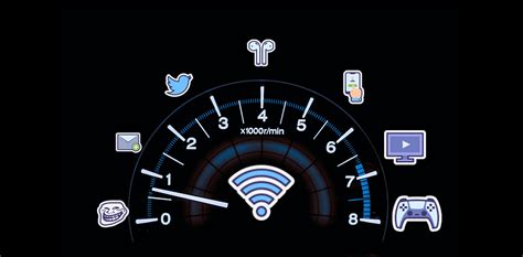 Gráfico de velocidad de internet