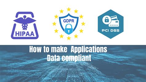 Infografía mostrando los requisitos de cumplimiento normativo (GDPR, HIPAA, PCI DSS) y cómo SFTP ayuda a cumplirlos