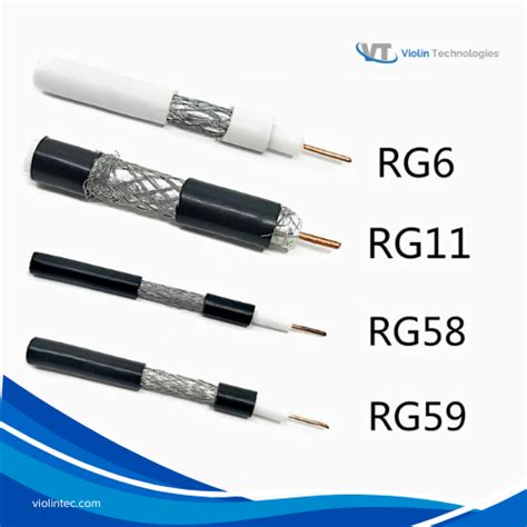 Comparativa de diámetros: RG6 vs RG59