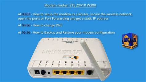 Router ZTE ZXV10 W300