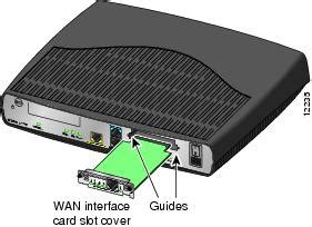 Panel trasero de un router Cisco 1700