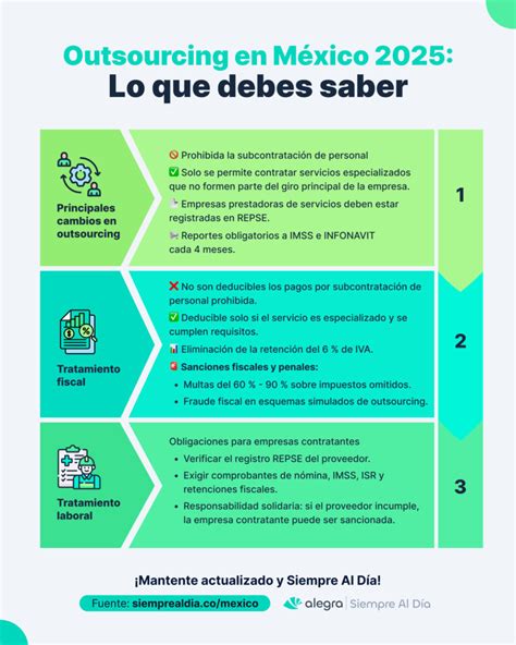 Infografía sobre los beneficios del outsourcing de redes