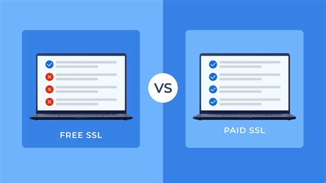 Tabla comparativa detallada de SSL gratuito vs. SSL pagado