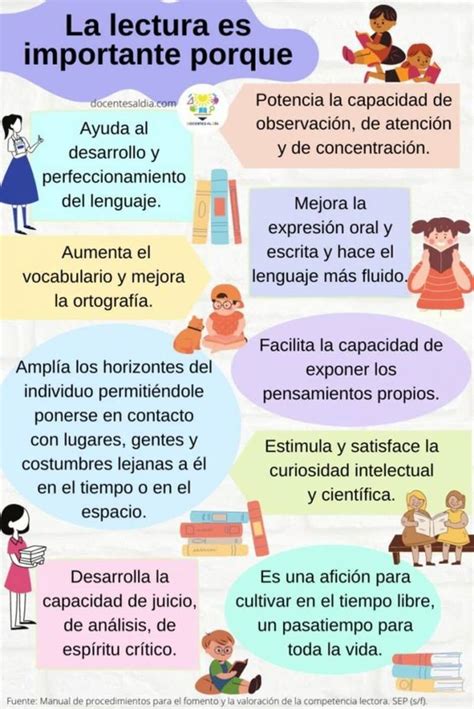 Infografía sobre la importancia de la ubicación del router