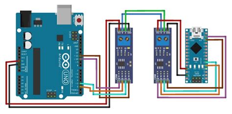 Esquema de conexión Half-Duplex Arduino MAX485