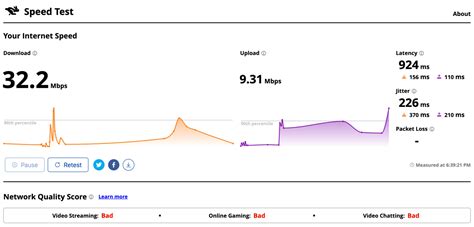 Captura de pantalla de un sitio de prueba de velocidad de Internet