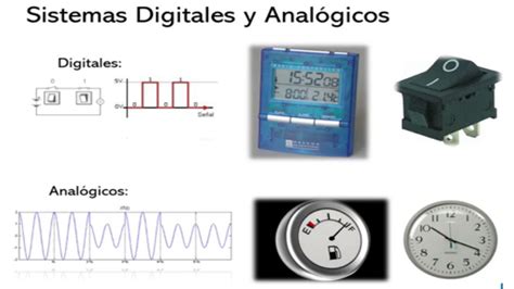 Diagrama comparativo de radios analógicos vs. digitales