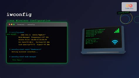 Salida de iwconfig mostrando modo monitor