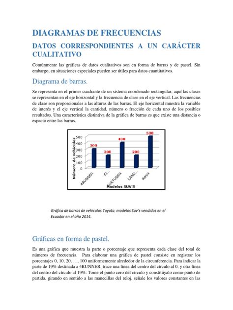 Diagrama de frecuencias de repetidor