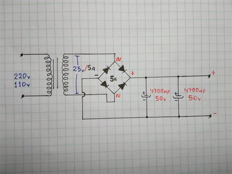Diagrama de una fuente de alimentación Fieldbus con filtro