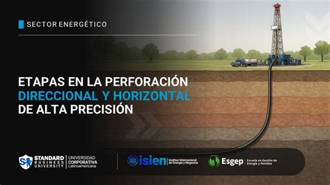 Diagrama de perforación direccional horizontal