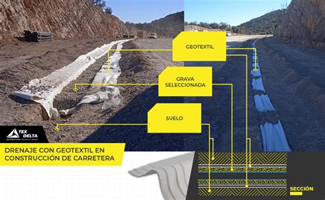 Construcción de una carretera con geotextil