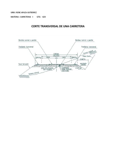 Corte transversal de una carretera mostrando capas de geotextil