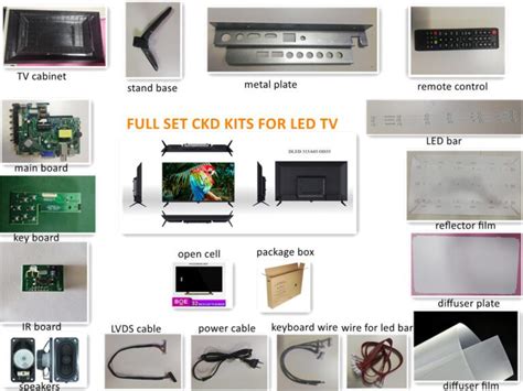 Diagrama de componentes internos de un televisor LED