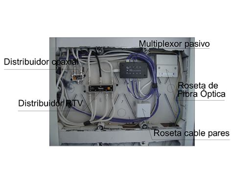 Caja de comunicaciones en una vivienda
