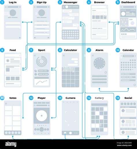 Diagrama de la interfaz de usuario de FileZilla