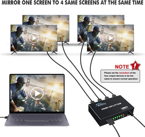 Esquema de un splitter HDMI mostrando múltiples pantallas