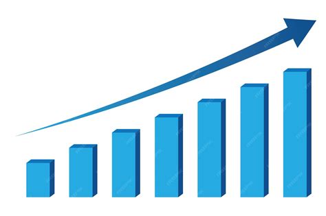 Gráfico que muestra el aumento de la confianza del usuario con HTTPS
