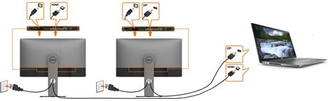Diagrama de conexión de múltiples monitores a un PC