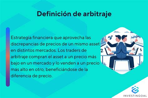 Gráfico de precios de arbitraje