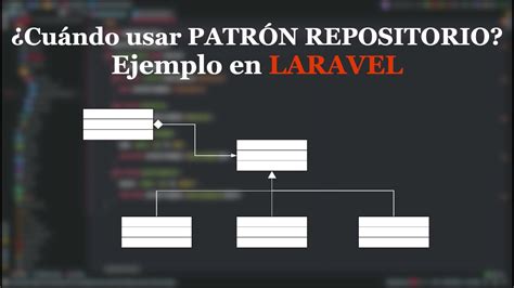 Diagrama del patrón de diseño Repositorio