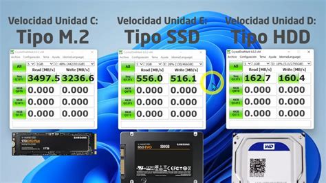 Diagrama de un SSD M.2
