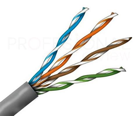 Diagrama de pares trenzados en cable UTP