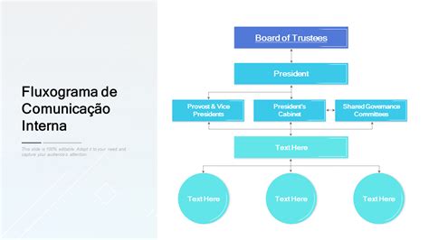 Fluxograma mostrando a comunicação RADIUS entre FortiGate e miniOrange MFA