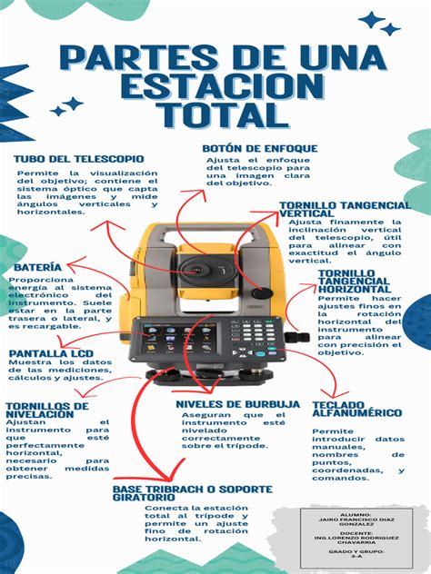 Imagen de un cable USB conectado a una estación total