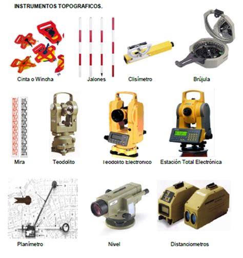 Diagrama de red de instrumentos topográficos