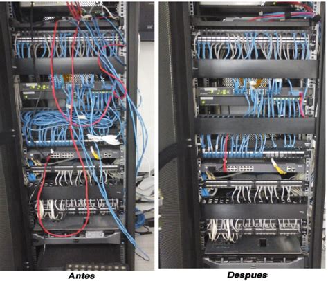 Esquema de un rack de servidores con cableado organizado