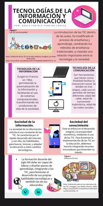 Infografía comparativa de tecnologías de acceso a banda ancha