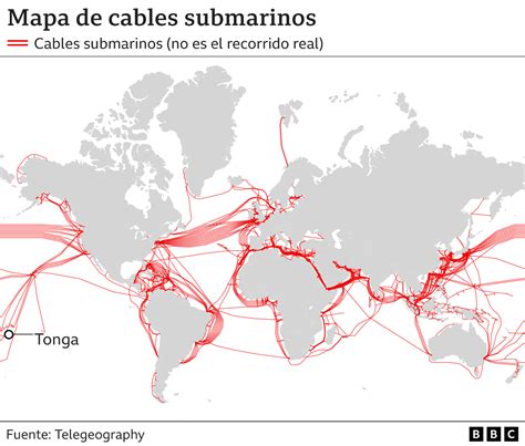 Mapa de cables submarinos en el Atlántico