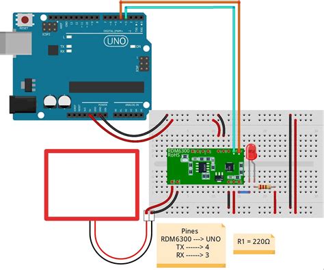 Diagrama de conexión detallado de Arduino, Ethernet Shield, RFID RDM6300, LEDs y pulsador