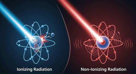Diagrama comparando radiación ionizante y no ionizante