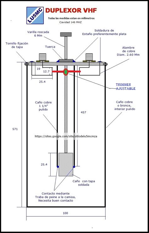 Diagrama de un duplexor con dos cavidades resonantes